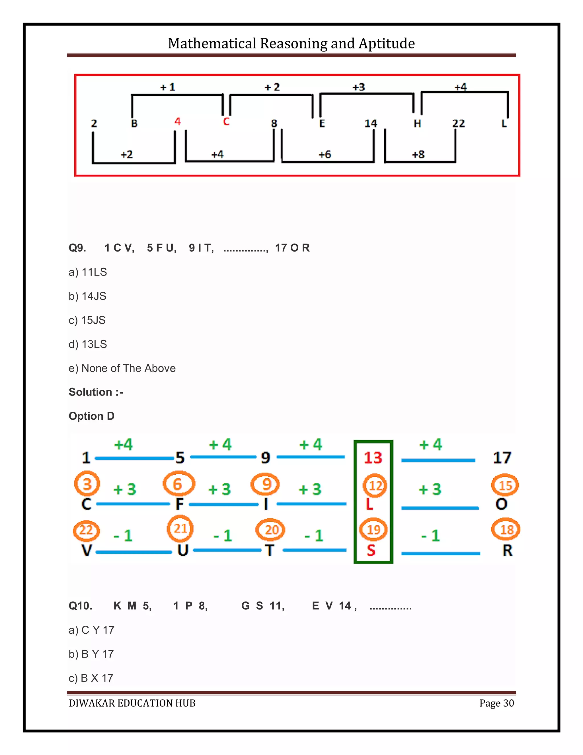 Mathematical Reasoning and Aptitude
DIWAKAR EDUCATION HUB Page 30
Q9. 1 C V, 5 F U, 9 I T, .............., 17 O R
a) 11LS
b) 14JS
c) 15JS
d) 13LS
e) None of The Above
Solution :-
Option D
Q10. K M 5, 1 P 8, G S 11, E V 14 , ..............
a) C Y 17
b) B Y 17
c) B X 17
 
