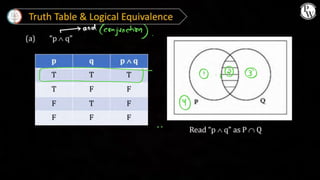 Mathematical Reasoning class notes pdf jee mains | PDF