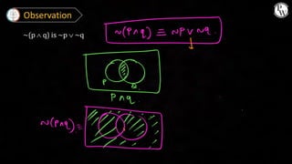 Mathematical Reasoning class notes pdf jee mains | PDF