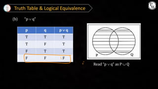 Mathematical Reasoning class notes pdf jee mains | PDF
