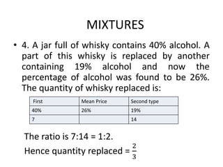 • 4. A jar full of whisky contains 40% alcohol. A
part of this whisky is replaced by another
containing 19% alcohol and now the
percentage of alcohol was found to be 26%.
The quantity of whisky replaced is:
First Mean Price Second type
40% 26% 19%
7 14
The ratio is 7:14 = 1:2.
Hence quantity replaced =
2
3
MIXTURES
 