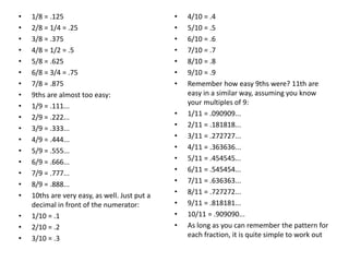 • 1/8 = .125
• 2/8 = 1/4 = .25
• 3/8 = .375
• 4/8 = 1/2 = .5
• 5/8 = .625
• 6/8 = 3/4 = .75
• 7/8 = .875
• 9ths are almost too easy:
• 1/9 = .111...
• 2/9 = .222...
• 3/9 = .333...
• 4/9 = .444...
• 5/9 = .555...
• 6/9 = .666...
• 7/9 = .777...
• 8/9 = .888...
• 10ths are very easy, as well. Just put a
decimal in front of the numerator:
• 1/10 = .1
• 2/10 = .2
• 3/10 = .3
• 4/10 = .4
• 5/10 = .5
• 6/10 = .6
• 7/10 = .7
• 8/10 = .8
• 9/10 = .9
• Remember how easy 9ths were? 11th are
easy in a similar way, assuming you know
your multiples of 9:
• 1/11 = .090909...
• 2/11 = .181818...
• 3/11 = .272727...
• 4/11 = .363636...
• 5/11 = .454545...
• 6/11 = .545454...
• 7/11 = .636363...
• 8/11 = .727272...
• 9/11 = .818181...
• 10/11 = .909090...
• As long as you can remember the pattern for
each fraction, it is quite simple to work out
 