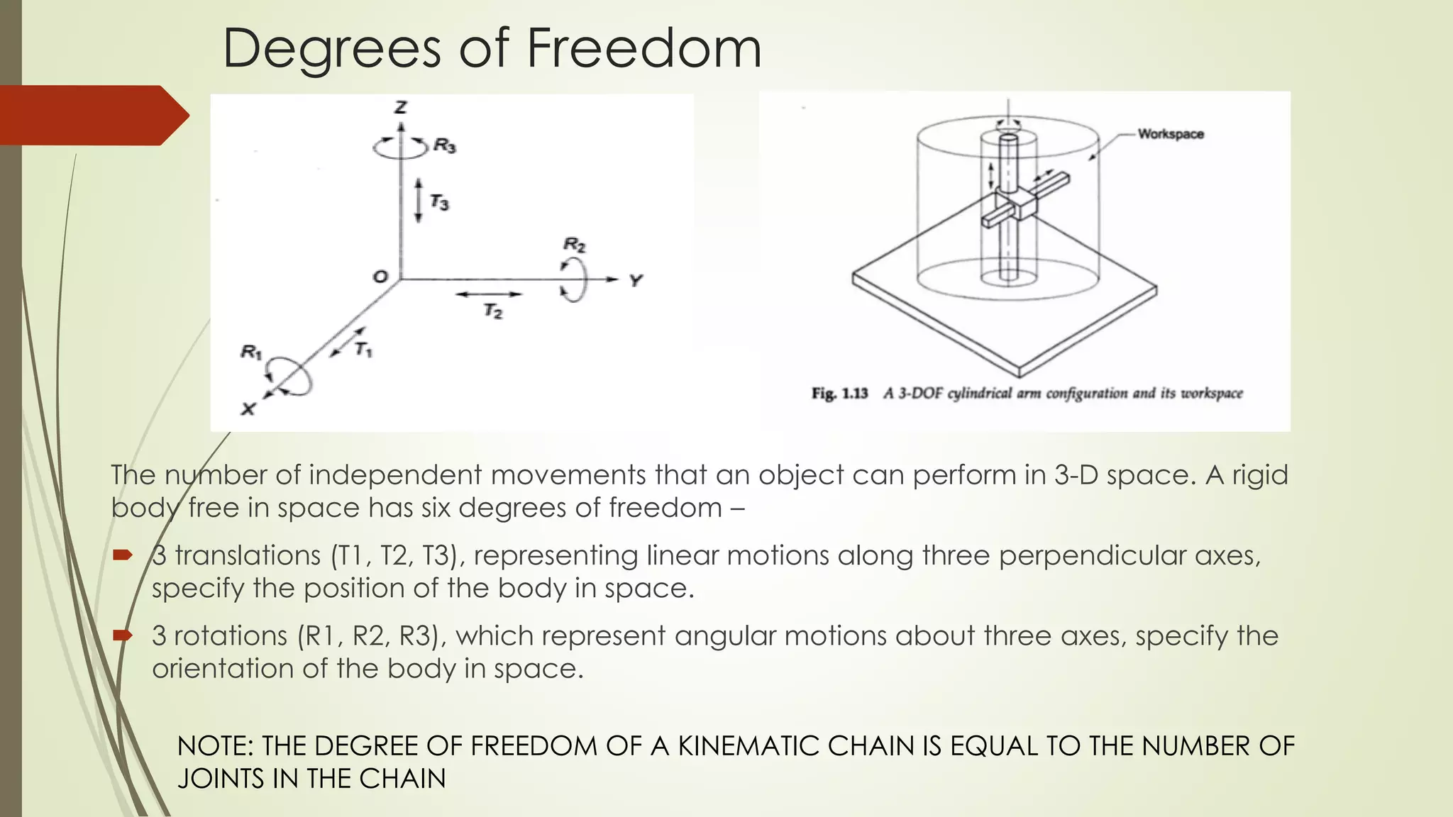 Mathematical Structure of Kinematic Model | PPT