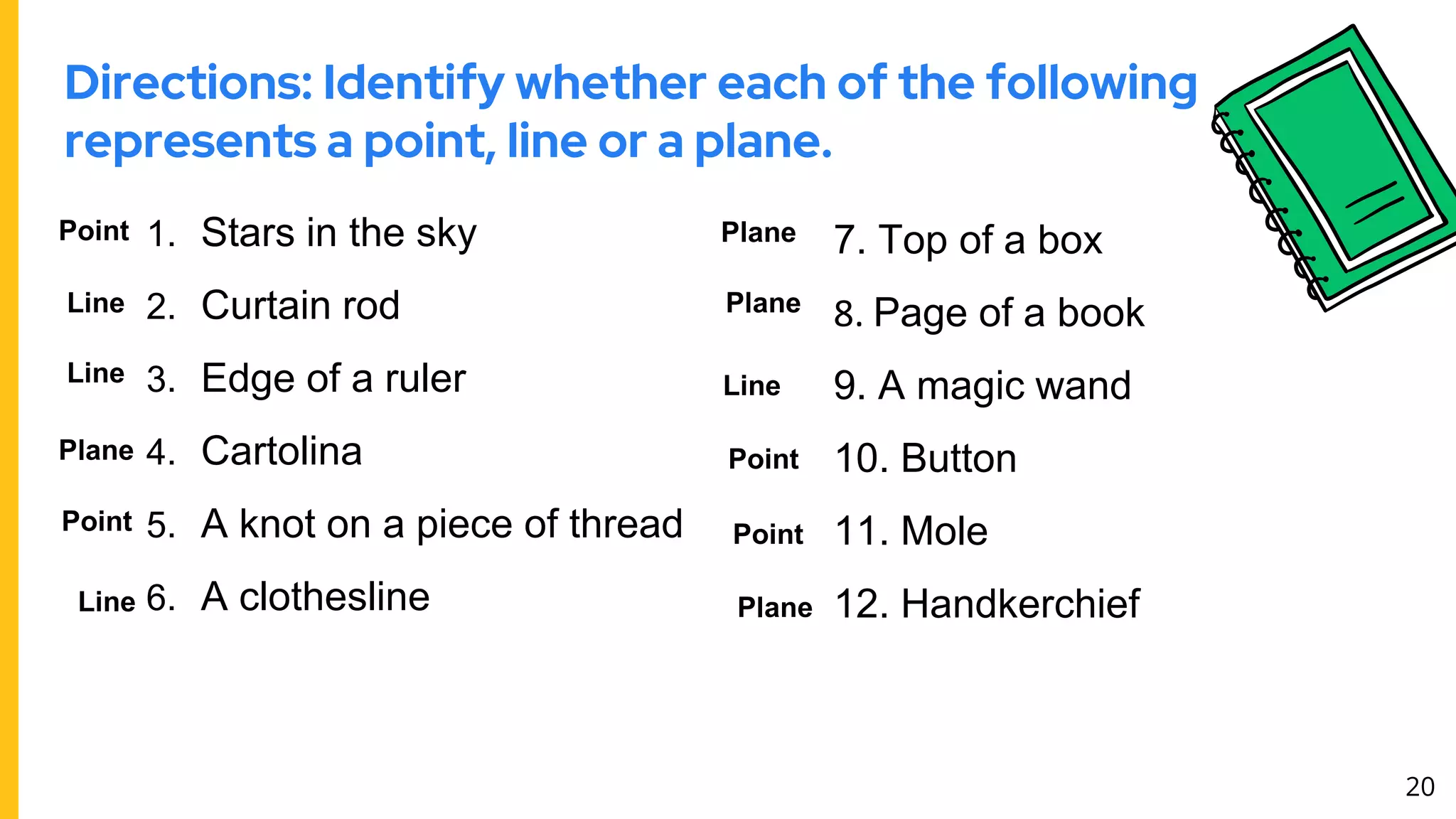 Directions: Identify whether each of the following
represents a point, line or a plane.
1. Stars in the sky
2. Curtain rod
3. Edge of a ruler
4. Cartolina
5. A knot on a piece of thread
6. A clothesline
20
7. Top of a box
8. Page of a book
9. A magic wand
10. Button
11. Mole
12. Handkerchief
Point
Line
Line
Plane
Point
Line
Plane
Plane
Line
Point
Point
Plane
 