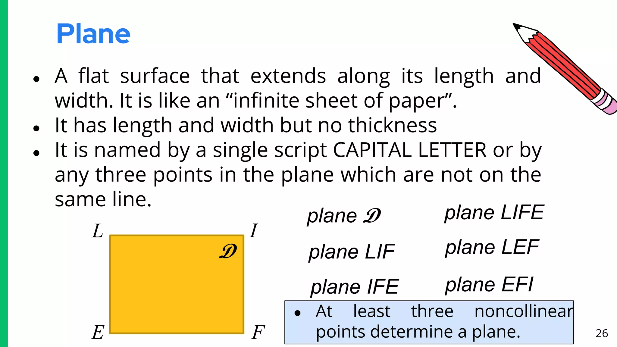 Plane
● A flat surface that extends along its length and
width. It is like an “infinite sheet of paper”.
● It has length and width but no thickness
● It is named by a single script CAPITAL LETTER or by
any three points in the plane which are not on the
same line.
26
D
plane D
L I
E F
plane LIF
plane IFE
plane LEF
plane EFI
plane LIFE
● At least three noncollinear
points determine a plane.
 