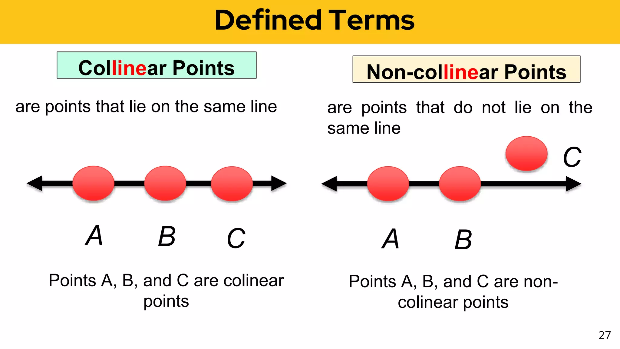 Defined Terms
27
Collinear Points Non-collinear Points
A B C
Points A, B, and C are colinear
points
A B
C
Points A, B, and C are non-
colinear points
are points that lie on the same line are points that do not lie on the
same line
 