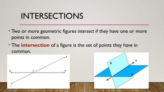 INTERSECTIONS
• Two or more geometric figures intersect if they have one or more
points in common.
• The intersection of a figure is the set of points they have in
common.
q
 