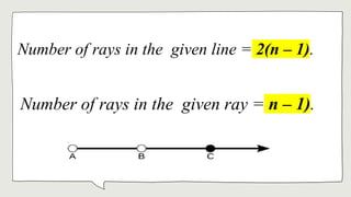 Numeric Rays THE MATHEMATICAL SYSTEM (POINTS, LINES, AND PLANES) | PPTX