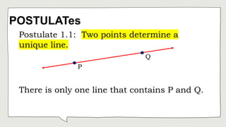 THE MATHEMATICAL SYSTEM (POINTS, LINES, AND PLANES) | PPTX