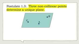 Point System Math Model THE MATHEMATICAL SYSTEM (POINTS, LINES, AND PLANES) | PPTX