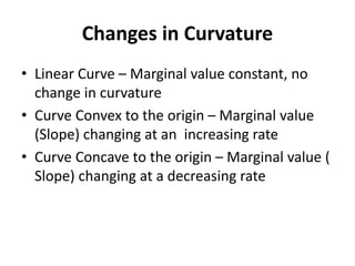 Changes in Curvature
• Linear Curve – Marginal value constant, no
change in curvature
• Curve Convex to the origin – Marginal value
(Slope) changing at an increasing rate
• Curve Concave to the origin – Marginal value (
Slope) changing at a decreasing rate
 