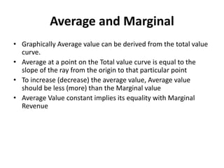 Average and Marginal
• Graphically Average value can be derived from the total value
curve.
• Average at a point on the Total value curve is equal to the
slope of the ray from the origin to that particular point
• To increase (decrease) the average value, Average value
should be less (more) than the Marginal value
• Average Value constant implies its equality with Marginal
Revenue
 