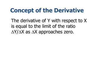 Concept of the Derivative
The derivative of Y with respect to X
is equal to the limit of the ratio
Y/X as X approaches zero.
 