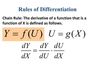 Rules of Differentiation
Chain Rule: The derivative of a function that is a
function of X is defined as follows.
( )
U g X

( )
Y f U

dY dY dU
dX dU dX
 
 