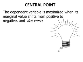 CENTRAL POINT
The dependent variable is maximized when its
marginal value shifts from positive to
negative, and vice versa
 