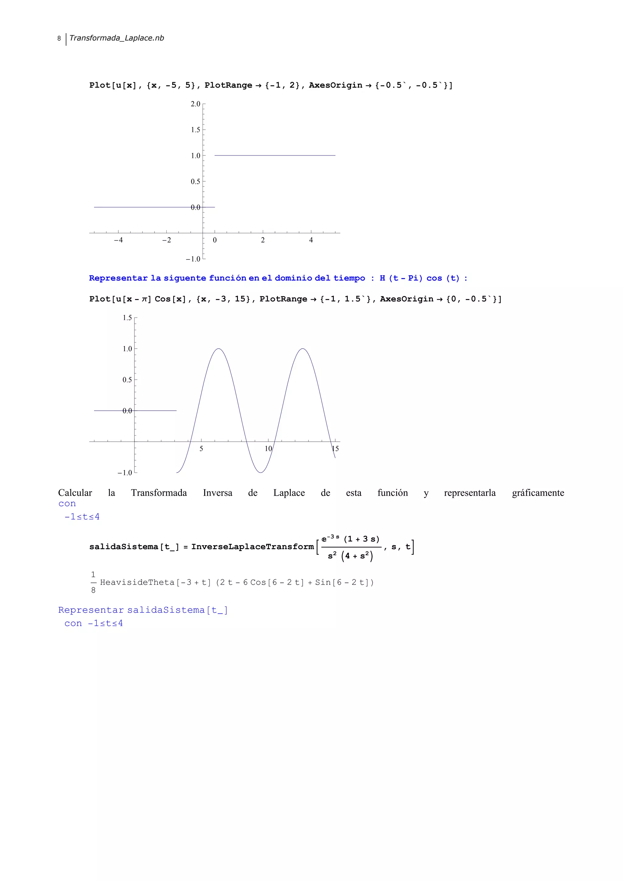8   Transformada_Laplace.nb




        Plot u x , x,             5, 5 , PlotRange                 1, 2 , AxesOrigin                     0.5`,    0.5`

                                     2.0


                                     1.5


                                     1.0


                                     0.5


                                     0.0



                4             2                0              2              4

                                     1.0

        Representar la siguente función en el dominio del tiempo : H t                                        Pi cos t :

        Plot u x       Π Cos x , x,                3, 15 , PlotRange                   1, 1.5` , AxesOrigin               0,   0.5`

                 1.5



                 1.0



                 0.5



                 0.0




                                        5                     10                       15


                 1.0

Calcular la         Transformada           Inversa       de        Laplace        de        esta        función   y      representarla   gráficamente
con
  1 t 4
                                                                                       3s   1      3s
        salidaSistema t              InverseLaplaceTransform                                             , s, t
                                                                                   s2       4    s2

         1
             HeavisideTheta         3      t       2t   6 Cos 6      2t          Sin 6          2t
         8

Representar salidaSistema t
 con 1 t 4
 
