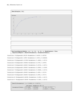 14   Mathematica Tutorial 1.nb




        Show@dataplot, fitD


        absorbance


           4


           3


           2


           1


                                                             time
                     1      2    3      4    5     6     7




        NonlinearRegress@Mydata, a x ê Hx + bL, 8a, b<, x, ShowProgress Ø True,
         RegressionReport Ø 8BestFitParameters, ParameterCITable<D

Iteration:1 ChiSquared:4.96156 Parameters:85.46347, 2.69759<

Iteration:2 ChiSquared:2.16993 Parameters:85.20513, 0.628268<

Iteration:3 ChiSquared:0.311908 Parameters:85.36803, 1.16713<

Iteration:4 ChiSquared:0.264682 Parameters:85.4705, 1.33979<

Iteration:5 ChiSquared:0.264581 Parameters:85.45724, 1.33071<

Iteration:6 ChiSquared:0.264581 Parameters:85.45843, 1.33186<

Iteration:7 ChiSquared:0.264581 Parameters:85.45828, 1.33172<

Iteration:8 ChiSquared:0.264581 Parameters:85.4583, 1.33174<

Iteration:9 ChiSquared:0.264581 Parameters:85.4583, 1.33173<

Iteration:10 ChiSquared:0.264581 Parameters:85.4583, 1.33173<

Iteration:11 ChiSquared:0.264581 Parameters:85.4583, 1.33173<


        :BestFitParameters Ø 8a Ø 5.4583, b Ø 1.33173<,


                                                            84.7451, 6.1715<    >
                                     Estimate Asymptotic SE CI

                                                            80.692517, 1.97095<
          ParameterCITable Ø a       5.4583   0.291469
                             b       1.33173 0.261235
 
