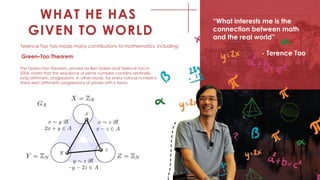 MATHEMATICIAN PPT BEST SCHOOL PROJECT.pptx