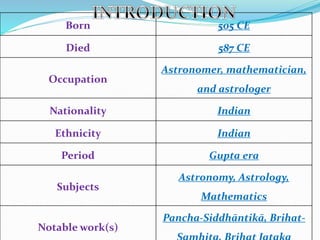 Born 505 CE
Died 587 CE
Occupation
Astronomer, mathematician,
and astrologer
Nationality Indian
Ethnicity Indian
Period Gupta era
Subjects
Astronomy, Astrology,
Mathematics
Notable work(s)
Pancha-Siddhāntikā, Brihat-
 