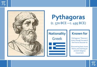 Pythagoras’ Theorem!
(even though he wasn’t
the first to discover it)
Discovering basic music
theory and starting an
ancient religious
movement
Pythagoras
(c. 570 BCE – c. 495 BCE)
Nationality
Greek
Known for
 