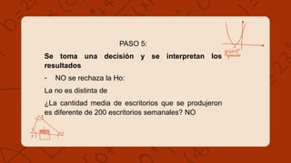 PASO 5:
Se toma una decisión y se interpretan los
resultados
- NO se rechaza la Ho:
La no es distinta de
¿La cantidad media de escritorios que se produjeron
es diferente de 200 escritorios semanales? NO
 