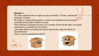Ejemplo 1:
Un cierto material viene en cajas de peso promedio 17 libras y desviación
estándar 0.4 libras.
Se recibe un cargamento grande y se tiene una sospecha de que el peso
promedio de las caja es inferior al usual.
Para verificar la sospecha se toma una muestra al azar de 86 cajas y se pesan,
obteniendo un promedio de 16.5 libras.
¿se puede afirmar que efectivamente el peso de las cajas es inferior al
acostumbrado?
Use un nivel de significancia del 5%
 