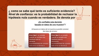 ¿ como se sabe qué tanto es suficiente evidencia?
Nivel de confianza: es la probabilidad de rechazar la
hipótesis nula cuando es verdadera. Se denota por
 
