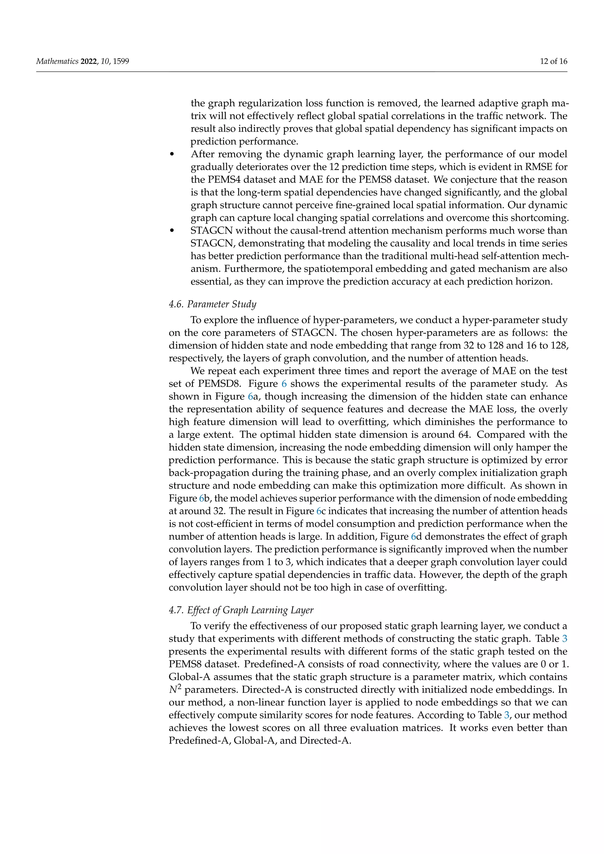 Mathematics 2022, 10, 1599 12 of 16
the graph regularization loss function is removed, the learned adaptive graph ma-
trix will not effectively reflect global spatial correlations in the traffic network. The
result also indirectly proves that global spatial dependency has significant impacts on
prediction performance.
• After removing the dynamic graph learning layer, the performance of our model
gradually deteriorates over the 12 prediction time steps, which is evident in RMSE for
the PEMS4 dataset and MAE for the PEMS8 dataset. We conjecture that the reason
is that the long-term spatial dependencies have changed significantly, and the global
graph structure cannot perceive fine-grained local spatial information. Our dynamic
graph can capture local changing spatial correlations and overcome this shortcoming.
• STAGCN without the causal-trend attention mechanism performs much worse than
STAGCN, demonstrating that modeling the causality and local trends in time series
has better prediction performance than the traditional multi-head self-attention mech-
anism. Furthermore, the spatiotemporal embedding and gated mechanism are also
essential, as they can improve the prediction accuracy at each prediction horizon.
4.6. Parameter Study
To explore the influence of hyper-parameters, we conduct a hyper-parameter study
on the core parameters of STAGCN. The chosen hyper-parameters are as follows: the
dimension of hidden state and node embedding that range from 32 to 128 and 16 to 128,
respectively, the layers of graph convolution, and the number of attention heads.
We repeat each experiment three times and report the average of MAE on the test
set of PEMSD8. Figure 6 shows the experimental results of the parameter study. As
shown in Figure 6a, though increasing the dimension of the hidden state can enhance
the representation ability of sequence features and decrease the MAE loss, the overly
high feature dimension will lead to overfitting, which diminishes the performance to
a large extent. The optimal hidden state dimension is around 64. Compared with the
hidden state dimension, increasing the node embedding dimension will only hamper the
prediction performance. This is because the static graph structure is optimized by error
back-propagation during the training phase, and an overly complex initialization graph
structure and node embedding can make this optimization more difficult. As shown in
Figure 6b, the model achieves superior performance with the dimension of node embedding
at around 32. The result in Figure 6c indicates that increasing the number of attention heads
is not cost-efficient in terms of model consumption and prediction performance when the
number of attention heads is large. In addition, Figure 6d demonstrates the effect of graph
convolution layers. The prediction performance is significantly improved when the number
of layers ranges from 1 to 3, which indicates that a deeper graph convolution layer could
effectively capture spatial dependencies in traffic data. However, the depth of the graph
convolution layer should not be too high in case of overfitting.
4.7. Effect of Graph Learning Layer
To verify the effectiveness of our proposed static graph learning layer, we conduct a
study that experiments with different methods of constructing the static graph. Table 3
presents the experimental results with different forms of the static graph tested on the
PEMS8 dataset. Predefined-A consists of road connectivity, where the values are 0 or 1.
Global-A assumes that the static graph structure is a parameter matrix, which contains
N2 parameters. Directed-A is constructed directly with initialized node embeddings. In
our method, a non-linear function layer is applied to node embeddings so that we can
effectively compute similarity scores for node features. According to Table 3, our method
achieves the lowest scores on all three evaluation matrices. It works even better than
Predefined-A, Global-A, and Directed-A.
 