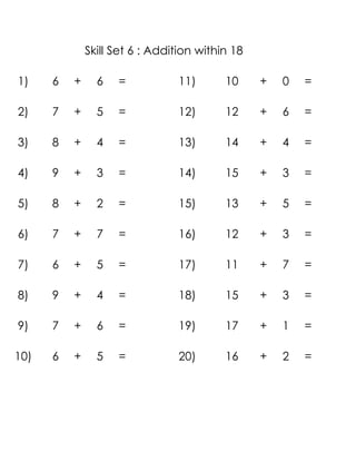 Skill Set 6 : Addition within 18

1)    6   +     6   =           11)       10     +   0   =

2)    7   +     5   =           12)       12     +   6   =

3)    8   +     4   =           13)       14     +   4   =

4)    9   +     3   =           14)       15     +   3   =

5)    8   +     2   =           15)       13     +   5   =

6)    7   +     7   =           16)       12     +   3   =

7)    6   +     5   =           17)       11     +   7   =

8)    9   +     4   =           18)       15     +   3   =

9)    7   +     6   =           19)       17     +   1   =

10)   6   +     5   =           20)       16     +   2   =
 