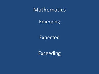 Eceed Math Definition Mathematics | PPT