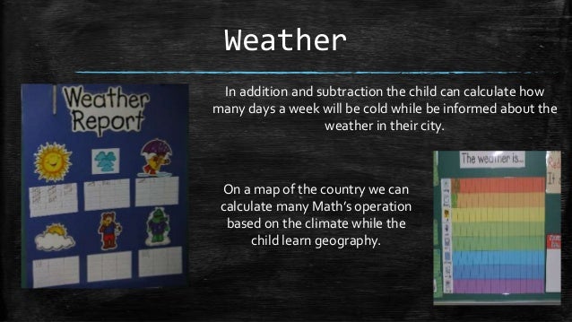 Weather math worksheets integers