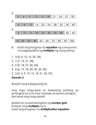 2.
3

6

9

12

15

18

21

24

27

30

4

8

12

16

20

24

28

32

36

40

5

10

15

20

25

30

35

40

45

45

3.
4.
5.
10 20
B.

30

40

50

60

70

80

90 100

Isulat ang kaugnay na equation ng sumusunod
na pagpapakita ng multiples ng isang bilang.

1. 4 {4, 8, 12, 16, 20, 24}
2. 7 {7, 14, 21, 28}
3. 9 {9, 18, 27, 36, 45}
4. 6 {6, 12, 18, 24, 30, 36, 42}
5. 3 {3, 6, 9, 12, 15, 18, 21, 24, 27}
Gawain 2
Basahin ang kalagayang ito.
Ang mga mag-aaral sa ikalawang baitang ay
pinangkat sa 6 na may 5 kasapi sa bawat pangkat.
Ilan lahat ang mag-aaral?
Ipakita ito sa pamamagitan ng number grid.
Kulayan ang multiples ng 5.
Isulat ang kaugnay na multiplication equation.
106

 