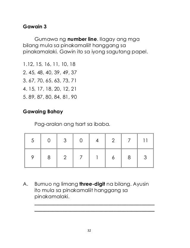 halimbawa ng fraction pinakamaliit halimbawa ng trabaho