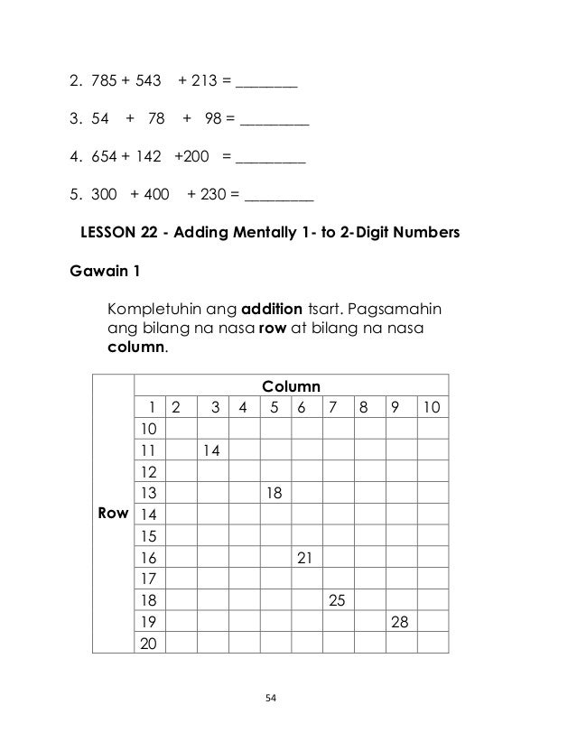 K TO 12 GRADE 2 LEARNING MATERIAL IN MATHEMATICS