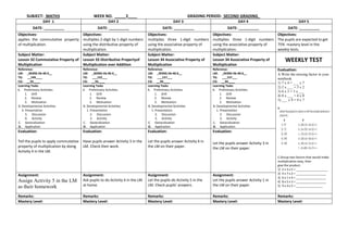 SUBJECT: MATH3 WEEK NO. _____2____ GRADING PERIOD: SECOND GRADING_
DAY 1 DAY 2 DAY 3 DAY 4 DAY 5
DATE: __________ DATE: __________ DATE: __________ DATE: __________ DATE: __________
Objectives:
applies the commutative property
of multiplication.
Objectives:
multiplies 2-digit by 1-digit numbers
using the distributive property of
multiplication.
Objectives:
multiplies three 1-digit numbers
using the associative property of
multiplication.
Objectives:
multiplies three 1-digit numbers
using the associative property of
multiplication.
Objectives:
The pupils are expected to get
75% mastery level in the
weekly tests.
Subject Matter:
Lesson 32 Commutative Property of
Multiplication
Subject Matter:
Lesson 33 Distributive Propertyof
Multiplication over Addition
Subject Matter:
Lesson 34 Associative Property of
Multiplication
Subject Matter:
Lesson 34 Associative Property of
Multiplication
WEEKLY TEST
Reference:
LM: _M3NS-IIb-40.4__
TG: __149____
CG: __33____
Reference:
LM: _M3NS-IIb-40.4__
TG: ___152___
CG: __33____
Reference:
LM: _M3NS-IIb-40.6__
TG: ___157___
CG: __34____
Reference:
LM: _M3NS-IIb-40.6__
TG: ___157___
CG: __34____
Evaluation:
A.Write the missing factor in your
notebook.
1) 7 x 4 = ___ x 7
2) 2 x ___ = 5 x 2
3) 6 x 3 = 3 x ___
4) 8 x ___ = 4 x 8
5) ___ x 9 = 9 x 7
B
C.Group two factors that would make
multiplication easy, then
give the product.
1) 2 x 3 x 5 = ___________________
2) 4 x 7 x 2 = __________________
3) 6 x 1 x 4 = __________________
4) 8 x 5 x 3 = __________________
5) 9 x 4 x 5 = ________________
.
Learning Tasks
A. Preliminary Activities
1. Drill
2. Review
3. Motivation
B. Developmental Activities
4. Presentation
5. Discussion
6. Activity
C. Generalization
D. Application
Learning Tasks
A. Preliminary Activities
1. Drill
2. Review
3. Motivation
B. Developmental Activities
1. Presentation
2. Discussion
3. Activity
C. Generalization
D. Application
Learning Tasks
A. Preliminary Activities
1. Drill
2. Review
3. Motivation
B. Developmental Activities
1. Presentation
2. Discussion
3. Activity
C. Generalization
D. Application
Learning Tasks
A. Preliminary Activities
1. Drill
2. Review
3. Motivation
B. Developmental Activities
1. Presentation
2. Discussion
3. Activity
C. Generalization
D. Application
Evaluation:
Tell the pupils to apply commutative
property of multiplication by doing
Activity 4 in the LM.
Evaluation:
Have pupils answer Activity 3 in the
LM. Check their work.
Evaluation:
Let the pupils answer Activity 4 in
the LM on their paper.
Evaluation:
Let the pupils answer Activity 3 in
the LM on their paper.
Assignment:
Assign Activity 5 in the LM
as their homework
Assignment:
Ask pupils to do Activity 4 in the LM
at home.
Assignment:
Let the pupils do Activity 5 in the
LM. Check pupils’ answers.
Assignment:
Let the pupils answer Activity 1 in
the LM on their paper.
Remarks: Remarks: Remarks: Remarks: Remarks:
Mastery Level: Mastery Level: Mastery Level: Mastery Level: Mastery Level:
 