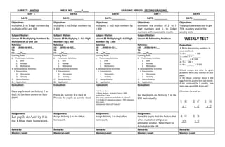 SUBJECT: MATH3 WEEK NO. _____4____ GRADING PERIOD: SECOND GRADING_
DAY 1 DAY 2 DAY 3 DAY 4 DAY 5
DATE: __________ DATE: __________ DATE: __________ DATE: __________ DATE: __________
Objectives:
multiplies 2- to 3-digit numbers by
multiples of 10 and 100
Objectives:
multiplies 1- to 2-digit numbers by
1 000
Objectives:
multiplies 1- to 2-digit numbers by
1 000
Objectives:
estimates the product of 2- to 3-
digit numbers and 1- to 2-digit
numbers with reasonable results .
Objectives:
The pupils are expected to get
75% mastery level in the
weekly tests.
Subject Matter:
Lesson 38 Multiplying Numbers by
Multiples of 10 and 100
Subject Matter:
Lesson 39 Multiplying 1- to2-Digit
Numbers by 1 000
Subject Matter:
Lesson 39 Multiplying 1- to2-Digit
Numbers by 1 000
Subject Matter:
Lesson 40 Estimating Products WEEKLY TEST
Reference:
LM: _M3NS-IId-43.4__
TG: ______
CG: ___34___
Reference:
LM: _M3NS-IId-43.5__
TG: ______
CG: __34____
Reference:
LM: _M3NS-IId-43.5__
TG: ______
CG: __34____
Reference:
LM: _M3NS-IId-44.1__
TG: ______
CG: ___34___
Evaluation:
A,Write the missing numbers in
your notebook.
1) 30 x ______ = 300
2) 150 x 5 = _______
3) ______ x 6 = 60
4) 76 x 100 = _______
5) 90 x ______ = 9 000
B.Read, analyze and solve the given
problems. Write your solution on your
paper.
1) Mr. Bryan collected about 1 000
eggs from his poultry farm last month.
If this continued for 5 months, how
many eggs would Mr. Bryan get?
C.Estimate the prod uct.
Learning Tasks
A. Preliminary Activities
1. Drill
2. Review
3. Motivation
B. Developmental Activities
1. Presentation
2. Discussion
3. Activity
C. Generalization
D. Application
Learning Tasks
A. Preliminary Activities
1. Drill
2. Review
3. Motivation
B. Developmental Activities
1. Presentation
2. Discussion
3. Activity
C. Generalization
D. Application
Learning Tasks
A. Preliminary Activities
1. Drill
2. Review
3. Motivation
B. Developmental Activities
1. Presentation
2. Discussion
3. Activity
C. Generalization
D. Application
Learning Tasks
A. Preliminary Activities
1. Drill
2. Review
3. Motivation
B. Developmental Activities
1. Presentation
2. Discussion
3. Activity
C. Generalization
D. Application
Evaluation:
Have pupils work on Activity 5 in
the LM. Let them answer on their
paper.
Evaluation:
Pupils do Activity 4 in the LM.
Provide the pupils an activity sheet.
Evaluation:
Find the product.
1) Mang Badong, the baker, bakes 1 000
pandesalsin 1 hour.
How many pandesaslcan he bake in 5 hours?
2) A basket of calamansicontains 1 000 calamansi.
How many
calamansiare there in 8 baskets?
Evaluation:
Let the pupils do Activity 5 in the
LM individually.
Assignment:
Let pupils do Activity 6 in
the LM as their homework.
Assignment:
Assign Activity 5 in the LM as
homework.
Assignment:
Assign Activity 2 in the LM as
homework.
Assignment:
Have the pupils find the factors that
when multiplied will give an
estimated product. Refer them to
Activity 6 in the LM.
Remarks: Remarks: Remarks: Remarks: Remarks:
Mastery Level: Mastery Level: Mastery Level: Mastery Level: Mastery Level:
 