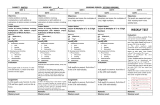 SUBJECT: MATH3 WEEK NO. _____6____ GRADING PERIOD: SECOND GRADING_
DAY 1 DAY 2 DAY 3 DAY 4 DAY 5
DATE: __________ DATE: __________ DATE: __________ DATE: __________ DATE: __________
Objectives:
creates problems involving
multiplication or with addition or
subtraction of whole numbers including
money
Objectives:
creates problems involving
multiplication or with addition or
subtraction of whole numbers including
money
Objectives:
visualizes and states the multiples of
1-to 2-digit numbers.
Objectives:
visualizes and states the multiples of
1-to 2-digit numbers.
Objectives:
The pupils are expected to get
75% mastery level in the
weekly tests.
Subject Matter:
Lesson 43 Solving Problems involving
Multiplication with Addition and/or
Subtraction of Whole Numbers
Subject Matter:
Lesson 43 Solving Problems involving
Multiplication with Addition and/or
Subtraction of Whole Numbers
Subject Matter:
Lesson 45 Multiples of 1- to 2-Digit
Numbers
Subject Matter:
Lesson 45 Multiples of 1- to 2-Digit
Numbers WEEKLY TEST
Reference:
LM: _M3NS-IIf-46.2__
TG: ______
CG: __35____
Reference:
LM: _M3NS-IIf-46.2__
TG: ______
CG: __35____
Reference:
LM: _M3NS-IIf-47__
TG: ______
CG: ___35___
Reference:
LM: _M3NS-IIf-47__
TG: ______
CG: ___35___
Evaluation:
A.Solve the problems carefully. Write
your answer in your notebook.
1) Ordin bought 4 pineapples at PhP20
each. How much change will he get if
he gave PhP100 to the seller?
2) The choir members made
pastillasfor their fund raising project.
They made 8 packs of pastillaswith 25
pieces in each pack. Miss Hilario
ordered 4 more packs. How many
pieces of pastillasdid the choir
members prepare?
3) Mrs. Mendoza and her class went to
Tagaytay for an educational trip.
Before going home, she bought 45
pasalubongitems for her co-teachers.
If each item costs PhP25 and she gave
the seller PhP1 500, how much was
her change?
B.Write the next 3 numbers which are
multiples of the same number as the
two numb ers given in the box.
Learning Tasks
A. Preliminary Activities
1. Drill
2. Review
3. Motivation
B. Developmental Activities
1. Presentation
2. Discussion
3. Activity
C. Generalization
D. Application
Learning Tasks
A. Preliminary Activities
1. Drill
2. Review
3. Motivation
B. Developmental Activities
1. Presentation
2. Discussion
3. Activity
C. Generalization
D. Application
Learning Tasks
A. Preliminary Activities
1. Drill
2. Review
3. Motivation
B. Developmental Activities
1. Presentation
2. Discussion
3. Activity
C. Generalization
D. Application
Learning Tasks
A. Preliminary Activities
1. Drill
2. Review
3. Motivation
B. Developmental Activities
1. Presentation
2. Discussion
3. Activity
C. Generalization
D. Application
Evaluation:
Have pupils work on Activity 3 in the
LM individually. Let them write their
answers on their paper.
Evaluation:
Read and solve each problem carefully. Write your
answer on
your paper.
1) The class of Miss Santos went to the audio
visual room to watch an educational film. In the
room are 8 long tables with 6 chairs at each table.
She has 55 students. Would all her students be
able to sit? If not,how many chairs do they still
need?
Evaluation:
Ask pupils to answer Activities 3
in the LM individually.
Evaluation:
Ask pupils to answer Activities 1
in the LM individually
Assignment:
Let the pupils copy Activity 4 in the
LM and have pupils work on this at
home.
Assignment:
A film is 45 minutes long. It was shown to grade
three to six pupils. Because the viewing room is
not big enough, only one grade level was allowed
to watch at a time. There is a 10-minute interval
between the viewing for each grade level.
How many minutes was the viewing room used?
Assignment:
Ask pupils to answer Activities 5
in the LM individually
Assignment:
Ask pupils to answer Activities 2
in the LM individually
Remarks: Remarks: Remarks: Remarks: Remarks:
Mastery Level: Mastery Level: Mastery Level: Mastery Level: Mastery Level:
 