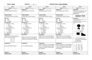 SUBJECT: MATH WEEK NO. _____3_____ GRADING PERIOD: THIRD GRADING_
DAY 1 DAY 2 DAY 3 DAY 4 DAY 5
DATE: __________ DATE: __________ DATE: __________ DATE: __________ DATE: __________
Objectives:
Visualize dissimilar fractions
Objectives:
Visualize dissimilar fractions
Objectives:
Visualize dissimilar fractions
Objectives:
Visualize dissimilar fractions
Objectives:
The pupils are expected to get
75% mastery level in the
weekly tests.
Subject Matter:
Visualizing Dissimilar Fractions
Subject Matter:
Visualizing Dissimilar Fractions
Subject Matter:
Visualizing Dissimilar Fractions
Subject Matter:
Visualizing Dissimilar Fractions WEEKLY TEST
Reference:
LM: _17__
LG: _272_____
CG: _____36____
Reference:
LM: _17__
LG: _272_____
CG: _____36____
Reference:
LM: _17__
LG: _272_____
CG: _____36____
Reference:
LM: _17__
LG: _272_____
CG: _____36____
Evaluation:
A.Look at the following illustrations. Put a
checkmark (√) on your
answer sheet if the given pair of fraction is
dissimilar and mark (x) if
not.
C. Put a checkmark (√) on
your paper if the fractions
are dissimilar
and mark (x) if not.
_____1) 2/5 , 3/5
_____2) 1/9 , 2/ 7
_____3) 4/5 , 2/6
_____4) 1/8 , 2/9
_____5) 2/ 3 , 2/ 4
Learning Tasks
A. Preliminary Activities
1. Drill
2. Review
3. Motivation
B. Developmental Activities
1. Presentation
2. Discussion
3. Activity
C. Generalization
D. Application
Learning Tasks
A. Preliminary Activities
1. Drill
2. Review
3. Motivation
B. Developmental Activities
1. Presentation
2. Discussion
3. Activity
C. Generalization
D. Application
Learning Tasks
A. Preliminary Activities
1. Drill
2. Review
3. Motivation
B. Developmental Activities
1. Presentation
2. Discussion
3. Activity
C. Generalization
D. Application
Learning Tasks
A. Preliminary Activities
1. Drill
2. Review
3. Motivation
B. Developmental Activities
1. Presentation
2. Discussion
3. Activity
C. Generalization
D. Application
Evaluation:
Illustrate the pair of fractions. Then write
dissimilar, if the set is dissimilar fractions and
similar, if these are not dissimilar.
1) 5/8 , 3/6
2) 2/4 , 6/8
3) 3/4 , 2/4
4) 4/5 , 4/6
5) 2/3 , 3/8
Evaluation:
Refer to Activity 4 in the LM page 20.
Pupils are to write D on their paper if
the given sets of fraction are dissimilar
Evaluation:
Refer to Activity 3 in the LM page 19.
Pupils are to write D on their paper if
the given sets of fraction are dissimilar
Evaluation:
Refer to Activity 2 in the LM page 18.
Pupils are to write D on their paper if
the given sets of fraction are dissimilar
Assignment:
Draw 5 dissimilar fractions.
Assignment:
List 5 dissimilar fractions
Assignment:
Refer to Activity 5 in the LM page 21
nos. 1-5. Pupils are to put a check
mark on the blank if the fractions
are dissimilar.
Assignment:
Refer to Activity 5 in the LM page 21
nos. 6-10. Pupils are to put a check
mark on the blank if the fractions
are dissimilar.
Remarks: Remarks: Remarks: Remarks: Remarks:
Mastery Level: Mastery Level: Mastery Level: Mastery Level: Mastery Level:
 