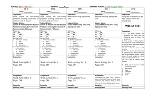 SUBJECT: MATHEMATICS WEEK NO. _____3____ GRADING PERIOD: FOURTH GRADING
DAY 1 DAY 2 DAY 3 DAY 4 DAY 5
DATE: __________ DATE: __________ DATE: __________ DATE: __________ DATE: __________
Objectives:
Solve routine and non-routine
problems involving conversions of
common units of measure
Objectives:
Solve routine and non-routine
problems involving conversions of
common units of measure
Objectives:
Measure area using appropriate
units
Objectives:
Measure area using appropriate
units
Objectives:
The pupils are expected to get
75% mastery level in the
weekly tests.
Subject Matter:
Lesson 78 Routine and Non-Routine
Problems involving Conversions of
Common Units of Measure
Subject Matter:
Lesson 78 Routine and Non-Routine
Problems involving Conversions of
Common Units of Measure
Subject Matter:
Lesson 79 Measuring Area using
Appropriate Units
Subject Matter:
Lesson 79 Measuring Area using
Appropriate Units WEEKLY TEST
Reference:
LM: _286__
TG: ___358___
CG: ___39___
Reference:
LM: _286__
TG: ___358___
CG: ___39___
Reference:
LM: __290_
TG: __361____
CG: __39____
Reference:
LM: __290_
TG: __361____
CG: __39____
Evaluation:
A. Let pupils answer the
problems. Let them use the
following steps to solve the
problems.
1. A can contains 1.5 liters of water.
The teacher asks you to put the water
in 250 mL bottles. How many bottles
does the teacher need?
Use the 4-step in solving word
problem.
2.. The class donates a box of noodles
to typhoon victims. The content of a
box of noodles weigh 6 kilos. If each
packet of noodles weighs 60 g, how
many packets are in the box?
Use the 4-step in solving word
problem.
B. What unit of measure will be
use? Sq cm or sq m?
1. Manila paper
2. Stage
3. Classroom
4. Cartolina
5. table
Learning Tasks
A. Preliminary Activities
1. Drill
2. Review
3. Motivation
B. Developmental Activities
1. Presentation
2. Discussion
3. Activity
C. Generalization
D. Application
Learning Tasks
A. Preliminary Activities
1. Drill
2. Review
3. Motivation
B. Developmental Activities
1. Presentation
2. Discussion
3. Activity
C. Generalization
D. Application
Learning Tasks
A. Preliminary Activities
1. Drill
2. Review
3. Motivation
B. Developmental Activities
1. Presentation
2. Discussion
3. Activity
C. Generalization
D. Application
Learning Tasks
A. Preliminary Activities
1. Drill
2. Review
3. Motivation
B. Developmental Activities
1. Presentation
2. Discussion
3. Activity
C. Generalization
D. Application
Evaluation:
Work Activity No. 2
Page: 287
Evaluation:
Work Activity No. 4
Page: 289
Evaluation:
Work Activity No. 1
Page: 291
Evaluation:
Work Activity No. 3
Page: 292
Assignment:
Work Activity No. 3
Page: 288
Assignment:
Work Activity No. 1
Page: 286
Assignment:
Work Activity No. 2
Page: 291
Assignment:
Look around your house. Give 5 things or
figures which can be measured using square
centimeters and another 5 things or places
which can be measured using square meters.
Remarks: Remarks: Remarks: Remarks: Remarks:
Mastery Level: Mastery Level: Mastery Level: Mastery Level: Mastery Level:
 