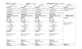 SUBJECT: MATHEMATICS WEEK NO. _____9____ GRADING PERIOD: FOURTH GRADING
DAY 1 DAY 2 DAY 3 DAY 4 DAY 5
DATE: __________ DATE: __________ DATE: __________ DATE: __________ DATE: __________
Objectives:
1. Interpret data presented in different
kinds of bar graph
2. Solve routine and non- routine problems
using data presented in a
single bar graph
3. Draw inferences based on data presented
in a single bar graph
Objectives:
1. Interpret data presented in different
kinds of bar graph
2. Solve routine and non- routine problems
using data presented in a
single bar graph
3. Draw inferences based on data presented
in a single bar graph
Objectives:
1. Interpret data presented in different
kinds of bar graph
2. Solve routine and non- routine problems
using data presented in a
single bar graph
3. Draw inferences based on data presented
in a single bar graph
Objectives:
1. Interpret data presented in different
kinds of bar graph
2. Solve routine and non- routine problems
using data presented in a
single bar graph
3. Draw inferences based on data presented
in a single bar graph
Objectives:
The pupils are expected to get
75% mastery level in the
weekly tests.
Subject Matter:
Lesson 86 Interpreting Data in a
Bar Graph
Subject Matter:
Lesson 86 Interpreting Data in a
Bar Graph
Subject Matter:
Lesson 86 Interpreting Data in a
Bar Graph
Subject Matter:
Lesson 86 Interpreting Data in a
Bar Graph
WEEKLY TEST
Reference:
LM: _326__
TG: __401____
CG: ____41__
Reference:
LM: _326__
TG: __401____
CG: ____41__
Reference:
LM: _326__
TG: __401____
CG: ____41__
Reference:
LM: _326__
TG: __401____
CG: ____41__
Evaluation:
Work Activity No. 6
Page: 336-337
Learning Tasks
A. Preliminary Activities
1. Drill
2. Review
3. Motivation
B. Developmental Activities
1. Presentation
2. Discussion
3. Activity
C. Generalization
D. Application
Learning Tasks
A. Preliminary Activities
1. Drill
2. Review
3. Motivation
B. Developmental Activities
1. Presentation
2. Discussion
3. Activity
C. Generalization
D. Application
Learning Tasks
A. Preliminary Activities
1. Drill
2. Review
3. Motivation
B. Developmental Activities
1. Presentation
2. Discussion
3. Activity
C. Generalization
D. Application
Learning Tasks
A. Preliminary Activities
1. Drill
2. Review
3. Motivation
B. Developmental Activities
1. Presentation
2. Discussion
3. Activity
C. Generalization
D. Application
Evaluation:
Work Activity No. 1
Page: 327
Evaluation:
Work Activity No. 2
Page: 329
Evaluation:
Work Activity No. 3
Page: 331
Evaluation:
Work Activity No. 4
Page: 333
Assignment:
Work Activity No.
Page:
Assignment:
Work Activity No.
Page:
Assignment:
Work Activity No.
Page:
Assignment:
Work Activity No. 5
Page: 334
Remarks: Remarks: Remarks: Remarks: Remarks:
Mastery Level: Mastery Level: Mastery Level: Mastery Level: Mastery Level:
 