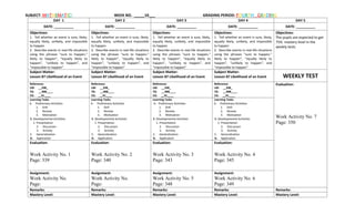 SUBJECT: MATHEMATICS WEEK NO. _____10___ GRADING PERIOD: FOURTH GRADING
DAY 1 DAY 2 DAY 3 DAY 4 DAY 5
DATE: __________ DATE: __________ DATE: __________ DATE: __________ DATE: __________
Objectives:
1. Tell whether an event is sure, likely,
equally likely, unlikely, and impossible
to happen
2. Describe events in real-life situations
using the phrases “sure to happen,“
likely to happen”, “equally likely to
happen”, “unlikely to happen”, and
“impossible to happen”
Objectives:
1. Tell whether an event is sure, likely,
equally likely, unlikely, and impossible
to happen
2. Describe events in real-life situations
using the phrases “sure to happen,“
likely to happen”, “equally likely to
happen”, “unlikely to happen”, and
“impossible to happen”
Objectives:
1. Tell whether an event is sure, likely,
equally likely, unlikely, and impossible
to happen
2. Describe events in real-life situations
using the phrases “sure to happen,“
likely to happen”, “equally likely to
happen”, “unlikely to happen”, and
“impossible to happen”
Objectives:
1. Tell whether an event is sure, likely,
equally likely, unlikely, and impossible
to happen
2. Describe events in real-life situations
using the phrases “sure to happen,“
likely to happen”, “equally likely to
happen”, “unlikely to happen”, and
“impossible to happen”
Objectives:
The pupils are expected to get
75% mastery level in the
weekly tests.
Subject Matter:
Lesson 87 Likelihood of an Event
Subject Matter:
Lesson 87 Likelihood of an Event
Subject Matter:
Lesson 87 Likelihood of an Event
Subject Matter:
Lesson 87 Likelihood of an Event WEEKLY TEST
Reference:
LM: __338_
TG: __408____
CG: __41____
Reference:
LM: __338_
TG: __408____
CG: __41____
Reference:
LM: __338_
TG: __408____
CG: __41____
Reference:
LM: __338_
TG: __408____
CG: __41____
Evaluation:
Work Activity No. 7
Page: 350
Learning Tasks
A. Preliminary Activities
1. Drill
2. Review
3. Motivation
B. Developmental Activities
1. Presentation
2. Discussion
3. Activity
C. Generalization
D. Application
Learning Tasks
A. Preliminary Activities
1. Drill
2. Review
3. Motivation
B. Developmental Activities
1. Presentation
2. Discussion
3. Activity
C. Generalization
D. Application
Learning Tasks
A. Preliminary Activities
1. Drill
2. Review
3. Motivation
B. Developmental Activities
1. Presentation
2. Discussion
3. Activity
C. Generalization
D. Application
Learning Tasks
A. Preliminary Activities
1. Drill
2. Review
3. Motivation
B. Developmental Activities
1. Presentation
2. Discussion
3. Activity
C. Generalization
D. Application
Evaluation:
Work Activity No. 1
Page: 339
Evaluation:
Work Activity No. 2
Page: 340
Evaluation:
Work Activity No. 3
Page: 343
Evaluation:
Work Activity No. 4
Page: 345
Assignment:
Work Activity No.
Page:
Assignment:
Work Activity No.
Page:
Assignment:
Work Activity No. 5
Page: 348
Assignment:
Work Activity No. 6
Page: 349
Remarks: Remarks: Remarks: Remarks: Remarks:
Mastery Level: Mastery Level: Mastery Level: Mastery Level: Mastery Level:
 