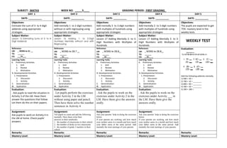 SUBJECT: MATH3 WEEK NO. _____5____ GRADING PERIOD: FIRST GRADING_
DAY 1 DAY 2 DAY 3 DAY 4 DAY 5
DATE: __________ DATE: __________ DATE: __________ DATE: __________ DATE: __________
Objectives:
Estimate the sum of 3- to 4-digit
addends using appropriate
strategies
Objectives:
Add mentally 1- to 2-digit numbers
without or with regrouping using
appropriate strategies
Objectives:
Add mentally 2- to 3-digit numbers
with multiples of hundreds using
appropriate strategies
Objectives:
Add mentally 2- to 3-digit numbers
with multiples of hundreds using
appropriate strategies
Objectives:
The pupils are expected to get
75% mastery level in the
weekly tests.
Subject Matter:
Lesson 15 Estimating Sums of 3- to 4-
Digit Addends
Subject Matter:
Lesson 16 Adding 1- to 2-Digit
Numbers Mentally without and with
Regrouping
Subject Matter:
Lesson 17 Adding Mentally 2- to 3-
Digit Numbers with Multiples of
Hundreds
Subject Matter:
Lesson 17 Adding Mentally 2- to 3-
Digit Numbers with Multiples of
Hundreds
WEEKLY TEST
Reference:
LM: _ M3NS-Ie-31 __
TG: ______
CG: ___31___
Reference:
LM: _ M3NS-Ie-28.7 __
TG: ______
CG: __31____
Reference:
LM: _ M3NS-Ie-28.8__
TG: ______
CG: __32____
Reference:
LM: _ M3NS-Ie-28.8__
TG: ______
CG: __32____
Evaluation:
Add the following addends mentally.
1) 400 + 50 =
2) 700 + 10 = ________
3) 800 + 90 = ________
4) 300 + 20 = ________
5) 300 + 300 =
Learning Tasks
A. Preliminary Activities
1. Drill
2. Review
3. Motivation
B. Developmental Activities
1. Presentation
2. Discussion
3. Activity
C. Generalization
D. Application
Learning Tasks
A. Preliminary Activities
1. Drill
2. Review
3. Motivation
B. Developmental Activities
1. Presentation
2. Discussion
3. Activity
C. Generalization
D. Application
Learning Tasks
A. Preliminary Activities
1. Drill
2. Review
3. Motivation
B. Developmental Activities
1. Presentation
2. Discussion
3. Activity
C. Generalization
D. Application
Learning Tasks
A. Preliminary Activities
1. Drill
2. Review
3. Motivation
B. Developmental Activities
1. Presentation
2. Discussion
3. Activity
C. Generalization
D. Application
Evaluation:
. Ask pupils to read the situation in
Activity 3 of the LM. Have them
answer the questions that follow.
Let them do this on their papers.
Evaluation:
. Let pupils perform the exercises
under Activity 3 in the LM
without using paper and pencil.
Then have them solve the number
sentences in Activity 4
Evaluation:
. Ask the pupils to work on the
exercises under Activity 2 in the
LM. Have them give the answers
orally.
Evaluation:
. Ask the pupils to work on the
exercises under Activity ___ in
the LM. Have them give the
answers orally.
Assignment:
Ask pupils to work on Activity 4 in
the LM at home. Check pupils’
answers
Assignment:
Tell pupils to count and add the following
mentally. Have them write their
answers in their notebooks.
1. the number of classrooms in their school
2. the number of desks in two classrooms
3. the number of grade 3 teachers in their
school
Assignment:
Ask your parents’ help in doing the exercises
below.
If your parents are working, ask how much
your mother earns in a month and how much
your father earns at the same period. Add
mentally the total earnings of your parents.
Assignment:
Ask your parents’ help in doing the exercises
below.
If your parents are working, ask how much
your mother earns in a month and how much
your father earns at the same period. Add
mentally the total earnings of your parents.
Remarks: Remarks: Remarks: Remarks: Remarks:
Mastery Level: Mastery Level: Mastery Level: Mastery Level: Mastery Level:
 