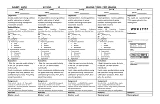 SUBJECT: MATH3 WEEK NO. _____10____ GRADING PERIOD: FIRST GRADING_
DAY 1 DAY 2 DAY 3 DAY 4 DAY 5
DATE: __________ DATE: __________ DATE: __________ DATE: __________ DATE: __________
Objectives:
Create problems involving addition
and/or subtraction of whole
numbers including money with
reasonable answers
Objectives:
Create problems involving addition
and/or subtraction of whole
numbers including money with
reasonable answers
Objectives:
Create problems involving addition
and/or subtraction of whole
numbers including money with
reasonable answers
Objectives:
Create problems involving addition
and/or subtraction of whole
numbers including money with
reasonable answers
Objectives:
The pupils are expected to get
75% mastery level in the
weekly tests.
Subject Matter:
Lesson 28 Creating Problems
involving Addition and Subtraction
Subject Matter:
Lesson 28 Creating Problems
involving Addition and Subtraction
Subject Matter:
Lesson 28 Creating Problems
involving Addition and Subtraction
Subject Matter:
Lesson 28 Creating Problems
involving Addition and Subtraction
WEEKLY TEST
Reference:
LM: _ M3NS-Ij-35.4__
TG: ______
CG: __33____
Reference:
LM: _ M3NS-Ij-35.4__
TG: ______
CG: __33____
Reference:
LM: _ M3NS-Ij-35.4__
TG: ______
CG: __33____
Reference:
LM: _ M3NS-Ij-35.4__
TG: ______
CG: __33____
Evaluation:
Learning Tasks
A. Preliminary Activities
1. Drill
2. Review
3. Motivation
B. Developmental Activities
1. Presentation
2. Discussion
3. Activity
C. Generalization
D. Application
Learning Tasks
A. Preliminary Activities
1. Drill
2. Review
3. Motivation
B. Developmental Activities
1. Presentation
2. Discussion
3. Activity
C. Generalization
D. Application
Learning Tasks
A. Preliminary Activities
1. Drill
2. Review
3. Motivation
B. Developmental Activities
1. Presentation
2. Discussion
3. Activity
C. Generalization
D. Application
Learning Tasks
A. Preliminary Activities
1. Drill
2. Review
3. Motivation
B. Developmental Activities
1. Presentation
2. Discussion
3. Activity
C. Generalization
D. Application
Evaluation:
. Give the exercise under Activity 5
in the LM. Let them answer
individually.
Pupils create word problems using
the given data using addition and
subtraction processes. Then, they
solve the problem
Evaluation:
. Give the exercise under Activity __
in the LM. Let them answer
individually.
Pupils create word problems using
the given data using addition and
subtraction processes. Then, they
solve the problem
Evaluation:
. Give the exercise under Activity __
in the LM. Let them answer
individually.
Pupils create word problems using
the given data using addition and
subtraction processes. Then, they
solve the problem
Evaluation:
. Give the exercise under Activity __
in the LM. Let them answer
individually.
Pupils create word problems using
the given data using addition and
subtraction processes. Then, they
solve the problem
Assignment:
Give Activity 6 in the LM. Have pupils
create word problems based on their
expenses in a day using addition, subtraction
and two-step process.
Then have them solve the word problem.
Assignment:
Give Activity __ in the LM. Have pupils
create word problems based on their
expenses in a day using addition, subtraction
and two-step process.
Then have them solve the word problem.
Assignment:
Give Activity __ in the LM. Have pupils
create word problems based on their
expenses in a day using addition, subtraction
and two-step process.
Then have them solve the word problem.
Assignment:
Give Activity __ in the LM. Have pupils
create word problems based on their
expenses in a day using addition, subtraction
and two-step process.
Then have them solve the word problem.
Remarks: Remarks: Remarks: Remarks: Remarks:
Mastery Level: Mastery Level: Mastery Level: Mastery Level: Mastery Level:
 