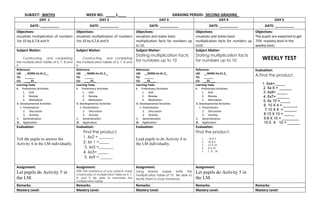 SUBJECT: MATH3 WEEK NO. _____1____ GRADING PERIOD: SECOND GRADING_
DAY 1 DAY 2 DAY 3 DAY 4 DAY 5
DATE: __________ DATE: __________ DATE: __________ DATE: __________ DATE: __________
Objectives:
visualizes multiplication of numbers
1to 10 by 6,7,8 and 9.
Objectives:
visualizes multiplication of numbers
1to 10 by 6,7,8 and 9.
Objectives:
visualizes and states basic
multiplication facts for numbers up
to 10.
Objectives:
visualizes and states basic
multiplication facts for numbers up
to10.
Objectives:
The pupils are expected to get
75% mastery level in the
weekly tests.
Subject Matter:
Constructing and completing
the multiplication tables of 6, 7, 8 and
9
Subject Matter:
Constructing and completing
the multiplication tables of 6, 7, 8 and
9
Subject Matter:
Stating multiplication facts
for numbers up to 10
Subject Matter:
Stating multiplication facts
for numbers up to 10 WEEKLY TEST
Reference:
LM: _ M3NS-IIa-41.2__
TG: ______
CG: ____33__
Reference:
LM: _ M3NS-IIa-41.2__
TG: ______
CG: ____33__
Reference:
LM: __M3NS-IIa-41.3_
TG: ______
CG: __33____
Reference:
LM: __M3NS-IIa-41.3_
TG: ______
CG: __33____
Evaluation:
A.Find the product.
1. 6x4=_____
2. 6x 6 = ______
3. 6x8= _____
4. 6x7= ______
5. 6x 10 =_____
6. 10 X 4 = _______
7.10 X 6 = ______
8.15 X 10 = _____
9.8 X 10 = ________
10.5 X 10 = ______
Learning Tasks
A. Preliminary Activities
1. Drill
2. Review
3. Motivation
B. Developmental Activities
1. Presentation
2. Discussion
3. Activity
C. Generalization
D. Application
Learning Tasks
A. Preliminary Activities
1. Drill
2. Review
3. Motivation
B. Developmental Activities
1. Presentation
2. Discussion
3. Activity
C. Generalization
D. Application
Learning Tasks
A. Preliminary Activities
1. Drill
2. Review
3. Motivation
B. Developmental Activities
1. Presentation
2. Discussion
3. Activity
C. Generalization
D. Application
Learning Tasks
A. Preliminary Activities
1. Drill
2. Review
3. Motivation
B. Developmental Activities
1. Presentation
2. Discussion
3. Activity
C. Generalization
D. Application
Evaluation:
Tell the pupils to answer the
Activity 4 in the LM individually.
Evaluation:
Find the product.
1. 6x2 = _______
2. 6x 1 =_____
3. 6x5 =_______
4. 6x3= _____
5. 6x9 = ______
Evaluation:
Lead pupils to do Activity 4 in
the LM individually.
Evaluation:
Find the product.
1. 10 X 3
2. 10 X 6
3. 15 X 10
4. 8 X 10
5. 5 X 10
Assignment:
Let pupils do Activity 5 in
the LM.
Assignment:
With the assistance of your parents make
a flashcards of multiplication table by 6, 7,
8, and 9. Be able to memorize the
multiplication tables
Assignment:
Using Manila paper write the
multiplication table of 10. Be able to
recite them in class tomorrow.
Assignment:
Let pupils do Activity 5 in
the LM.
Remarks: Remarks: Remarks: Remarks: Remarks:
Mastery Level: Mastery Level: Mastery Level: Mastery Level: Mastery Level:
 