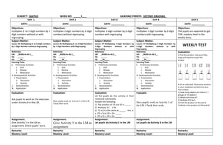 SUBJECT: MATH3 WEEK NO. _____3___ GRADING PERIOD: SECOND GRADING_
DAY 1 DAY 2 DAY 3 DAY 4 DAY 5
DATE: __________ DATE: __________ DATE: __________ DATE: __________ DATE: __________
Objectives:
multiplies 2- to 3-digit numbers by 1
digit numbers without or with
regrouping.
Objectives:
multiplies 2-digit numbers by 2-digit
numbers without regrouping.
Objectives:
multiplies 2-digit number by 2-digit
numbers with regrouping.
Objectives:
multiplies 2-digit number by 2-digit
numbers with regrouping..
Objectives:
The pupils are expected to get
75% mastery level in the
weekly tests.
Subject Matter:
Lesson 35 Multiplying 2- to 3-Digit numbers
by 1-Digit Numbers without Regrouping
Subject Matter:
Lesson 36 Multiplying 2- to 3-Digit Numbers
by 1-Digit Numbers with Regrouping
Subject Matter:
Lesson 37 Multiplying 2-Digit Numbers by
2-Digit Numbers without or with
Regrouping
Subject Matter:
Lesson 37 Multiplying 2-Digit Numbers by
2-Digit Numbers without or with
Regrouping
WEEKLY TEST
Reference:
LM: _M3NS-IIc-43.1__
TG: ______
CG: ___34___
Reference:
LM: _M3NS-IIc-43.2__
TG: ______
CG: ___34___
Reference:
LM: _M3NS-IIc-43.3__
TG: ______
CG: __34____
Reference:
LM: _M3NS-IIc-43.3__
TG: ______
CG: __34____
Evaluation:
A.Find the product. Use your flats,
longs and squares to get the
answer
B.Do as indicated. Show your solution
in your notebook and encircle your
final answer.
1) How many objects are there in 7
groups of 53 objects?
2) What is 83 times 6?
3) Multiply 253 by 5.
4) Find the product of 351 and 8.
5) What is the product of 509 and 8?
Learning Tasks
A. Preliminary Activities
1. Drill
2. Review
3. Motivation
B. Developmental Activities
1. Presentation
2. Discussion
3. Activity
C. Generalization
D. Application
Learning Tasks
A. Preliminary Activities
1. Drill
2. Review
3. Motivation
B. Developmental Activities
1. Presentation
2. Discussion
3. Activity
C. Generalization
D. Application
Learning Tasks
A. Preliminary Activities
1. Drill
2. Review
3. Motivation
B. Developmental Activities
1. Presentation
2. Discussion
3. Activity
C. Generalization
D. Application
Learning Tasks
A. Preliminary Activities
1. Drill
2. Review
3. Motivation
B. Developmental Activities
1. Presentation
2. Discussion
3. Activity
C. Generalization
D. Application
Evaluation:
Ask pupils to work on the exercises
under Activity 4 in the LM.
.
Evaluation:
Have pupils work on Activity 4 of the LM.
Check their work.
Evaluation:
Let the pupils do this activity in their
notebook individually.
Answer the following.
1) The product of 13 and 42 is _____.
2) Multiply: 63 x 46
3) 75 x 23 is the same as _____. Ans. a
a. (70 + 5) x (20 + 3)= _____
b. (70 x 5) + (20 x 3)= _____
Evaluatio
Have pupils work on Activity 5 of
the LM. Check their work.
Assignment:
Give Activity 5 in the LM as
assignment. Check pupils’ work.
Assignment:
Give Activity 5 in the LM as
assignment
Assignment:
Let pupils do Activity 5 in the LM
Assignment:
Let pupils do Activity 3 in the LM
Remarks: Remarks: Remarks: Remarks: Remarks:
Mastery Level: Mastery Level: Mastery Level: Mastery Level: Mastery Level:
 