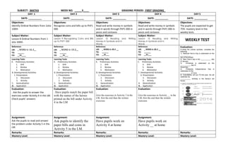 SUBJECT: MATH3 WEEK NO. _____3____ GRADING PERIOD: FIRST GRADING_
DAY 1 DAY 2 DAY 3 DAY 4 DAY 5
DATE: __________ DATE: __________ DATE: __________ DATE: __________ DATE: __________
Objectives:
Identify Ordinal Numbers from 1stto
100th
Objectives:
Recognize coins and bills up to PhP1
000
Objectives:
Read and write money in symbols
and in words through PhP1 000 in
pesos and centavos
Objectives:
Read and write money in symbols
and in words through PhP1 000 in
pesos and centavos
Objectives:
The pupils are expected to get
75% mastery level in the
weekly tests.
Subject Matter:
Lesson 8 Ordinal Numbers from 1
stto 100th
Subject Matter:
Lesson 9 Recognizing Coins and Bills
up to PhP1 000
Subject Matter:
Lesson 10 Reading and Writing
Money in Symbols and in
Words
Subject Matter:
Lesson 10 Reading and Writing
Money in Symbols and in
Words
WEEKLY TEST
Reference:
LM: _ M3NS-Ic-16.3__
TG: ______
CG: __31____
Reference:
LM: _ M3NS-Ic-19.2__
TG: ______
CG: ___31___
Reference:
LM: _ M3NS-Ic-20.2 __
TG: ______
CG: __31___
Reference:
LM: _ M3NS-Ic-20.2 __
TG: ______
CG: __31___
Evaluation:
A.Using the ordinal symbols, complete the
following:
1) National Hero’s Day is celebrated on the
___________
day of November.
2) New Year’s day is the ___________ day
of January.
3) Christmas is celebrated on the
___________ day of
December.
4) Philippine Independence Day is
celebrated on the
___________ of June.
5) Grandfather will turn 75 this year. He will
celebrate his
___________ birthday in the family’s old
house.
Learning Tasks
A. Preliminary Activities
1. Drill
2. Review
3. Motivation
B. Developmental Activities
1. Presentation
2. Discussion
3. Activity
C. Generalization
D. Application
Learning Tasks
A. Preliminary Activities
1. Drill
2. Review
3. Motivation
B. Developmental Activities
1. Presentation
2. Discussion
3. Activity
C. Generalization
D. Application
Learning Tasks
A. Preliminary Activities
1. Drill
2. Review
3. Motivation
B. Developmental Activities
1. Presentation
2. Discussion
3. Activity
C. Generalization
D. Application
Learning Tasks
E. Preliminary Activities
4. Drill
5. Review
6. Motivation
F. Developmental Activities
4. Presentation
5. Discussion
6. Activity
G. Generalization
H. Application
Evaluation:
. Ask the pupils to answer the
exercises under Activity 4 in the LM.
Check pupils’ answers
Evaluation:
. Have pupils match the paper bill
with the names of the heroes
printed on the bill under Activity
4 in the LM
Evaluation:
.
Give the exercises in Activity 3 in the
LM, first the oral then the written
exercises.
Evaluation:
.
Give the exercises in Activity __ in the
LM, first the oral then the written
exercises.
Assignment:
Ask the pupils to read and answer
the problem under Activity 5 in the
LM.
Assignment:
Ask pupils to identify the
paper bills and coins in
Activity 5 in the LM.
Assignment:
Have pupils work on
Activity 4 at home
Assignment:
Have pupils work on
Activity __ at home
Remarks: Remarks: Remarks: Remarks: Remarks:
Mastery Level: Mastery Level: Mastery Level: Mastery Level: Mastery Level:
 