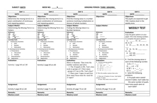 SUBJECT: MATH WEEK NO. _____9_____ GRADING PERIOD: THIRD GRADING_
DAY 1 DAY 2 DAY 3 DAY 4 DAY 5
DATE: __________ DATE: __________ DATE: __________ DATE: __________ DATE: __________
Objectives:
Determine the missing term/s in a
given combination of continuous
and repeating pattern
Objectives:
Determine the missing term/s in a
given combination of continuous
and repeating pattern
Objectives:
Find the missing value in a number
sentence involving multiplication or
division of whole numbers
Objectives: Objectives:
The pupils are expected to get
75% mastery level in the
weekly tests.
Subject Matter:
Determining the Missing Term in a
Pattern
Subject Matter:
Determining the Missing Term in a
Pattern
Subject Matter:
Finding the Missing Value in a
Number Sentence
Subject Matter:
WEEKLY TEST
Reference:
LM: _67__
LG: _326_____
CG: ___38______
Reference:
LM: _67__
LG: _326_____
CG: ___38______
Reference:
LM: _72__
LG: __330____
CG: ____38_____
Reference:
LM: ___
LG: ______
CG: _________
Evaluation:
Copy the given pattern on your
paper. Fill in the missing numbers
to complete the given pattern.
1) _____ , 19 , 22 , _____ ,
28, 31, 34
2) 24, ____ , 34 , 39 , 44 , 49,
____
3) 36, 33, 30, ____ , ____ ,
21 , 18
4) 525, 500, ____, _____,
____, 400, 375
B. Find the missing value in
each of the following number.
1) 91 ÷ 7 = ___
2) ___ x 4 = 72
3) 36 ÷ 6 = ___ ÷ ___
4) 5 x ___ = ___ ÷ 3
V. Solve the following
problems.
1) 54 pupils were seated
around 3 tables. Each table has
the same number of pupils.
How many pupils were at
each table?
Learning Tasks
A. Preliminary Activities
1. Drill
2. Review
3. Motivation
B. Developmental Activities
1. Presentation
2. Discussion
3. Activity
C. Generalization
D. Application
Learning Tasks
A. Preliminary Activities
1. Drill
2. Review
3. Motivation
B. Developmental Activities
1. Presentation
2. Discussion
3. Activity
C. Generalization
D. Application
Learning Tasks
E. Preliminary Activities
4. Drill
5. Review
6. Motivation
F. Developmental Activities
4. Presentation
5. Discussion
6. Activity
G. Generalization
H. Application
Learning Tasks
I. Preliminary Activities
7. Drill
8. Review
9. Motivation
J. Developmental Activities
7. Presentation
8. Discussion
9. Activity
K. Generalization
L. Application
Evaluation:
Activity 1 page 68 on LM
Evaluation:
Activity 2 page 69 on LM
Evaluation:
Show or illustrate. Then write the
number sentence and solve.
1. The 24 pupils in Ms. Tan's class
work in groups of 3. How many
groups of 3 are in Ms. Tan's class?
2. Harry puts 3 tapes in each box.
How many boxes does he need for
21 tapes?
Evaluation:
A. Find the missing numbers.
1) 5 x 3 = ____ ÷ 3
2) 120 ÷ 10 = ____ x ____
3) 18 x 6 = ____ x ____
4) 25 x 4 = ____ ÷ ____
5) 48 ÷ 6 = ____ ÷ ____
B. Write the number sentence then solve.
1) There are 18 baskets of roses. Each basket
contains 12 stems
of roses. How many roses are there?
Assignment:
Activity 3 page 69 on LM
Assignment:
Activity 5 page 71 on LM
Assignment:
Activity 2A page 73 on LM
Assignment:
Activity 2B page 73 on LM
Remarks: Remarks: Remarks: Remarks: Remarks:
Mastery Level: Mastery Level: Mastery Level: Mastery Level: Mastery Level:
 