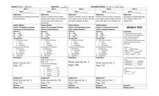 SUBJECT: MATHEMATICS WEEK NO. _____2___ GRADING PERIOD: FOURTH GRADING
DAY 1 DAY 2 DAY 3 DAY 4 DAY 5
DATE: __________ DATE: __________ DATE: __________ DATE: __________ DATE: __________
Objectives:
Solve problems involving conversion
of time measure
Objectives:
Convert common units of linear
measure from larger unit to smaller
unit and vice versa: meter and
centimeter
Objectives:
Convert common units of measure
from larger unit to smaller unit and
vice versa: kilogram to gram
Objectives:
Convert common units of measure
from larger unit to smaller unit and
vice versa: liter (L) to milliliter (mL)
Objectives:
The pupils are expected to get
75% mastery level in the
weekly tests.
Subject Matter:
Lesson 74 Problems involving
Conversion of Time Measure
Subject Matter:
Lesson 75 Converting Common
Units of Linear Measure
Subject Matter:
Lesson 76 Converting Common
Units of Mass Measure
Subject Matter:
Lesson 77 Converting Common
Units of Capacity Measure
WEEKLY TEST
Reference:
LM: __271_
TG: ___343___
CG: ___39___
Reference:
LM: _275__
TG: ___346___
CG: __39____
Reference:
LM: _278__
TG: ___351___
CG: __39____
Reference:
LM: _282__
TG: __354____
CG: __39____
Evaluation:
A. Let them solve the problems.
1. Nestor went to the province for 3
weeks. How many days did
he stay in the province?
2. Your favorite movie is 90 minutes
long. How many hours long is
the movie?
B. Write <,>,= ..
1. 7m ____300cm+400cm
2. 600cm – 200cm _______10cm
3. 5m+6m _______20,000cm
4. 1100 cm – 900cm ____2m
C. Convert gram to kilograms and vise
versa
1. 19000 grams _______ kilograms
2. 32000 grams _______kilograms
3. 28 kilograms ________ grams
C. Convert liters to milliliters and vise
versa
1. 2500 ml = _______l
2. 5l =________ml
Learning Tasks
A. Preliminary Activities
1. Drill
2. Review
3. Motivation
B. Developmental Activities
1. Presentation
2. Discussion
3. Activity
C. Generalization
D. Application
Learning Tasks
A. Preliminary Activities
1. Drill
2. Review
3. Motivation
B. Developmental Activities
1. Presentation
2. Discussion
3. Activity
C. Generalization
D. Application
Learning Tasks
A. Preliminary Activities
1. Drill
2. Review
3. Motivation
B. Developmental Activities
1. Presentation
2. Discussion
3. Activity
C. Generalization
D. Application
Learning Tasks
A. Preliminary Activities
1. Drill
2. Review
3. Motivation
B. Developmental Activities
1. Presentation
2. Discussion
3. Activity
C. Generalization
D. Application
Evaluation:
Work Activity No. 1
Page: 272
Evaluation:
Work Activity No. 1
Page: 275
Convert the Following
measurement:
1. 5 m = ______cm
2. 300cm = _____m
3. 1/2 m = ______cm
4. 1/4 m = ______cm
5. 100cm = _____m
Evaluation:
Work Activity No. 3
Page: 280
Evaluation:
Work Activity No. 2
Page: 283
Assignment:
Work Activity No. 2
Page: 272
Assignment:
Work Activity No. 2B
Page: 276
Assignment:
Work Activity No. 2
Page: 279
Assignment:
Work Activity No. 3
Page: 284
Remarks: Remarks: Remarks: Remarks: Remarks:
Mastery Level: Mastery Level: Mastery Level: Mastery Level: Mastery Level:
 