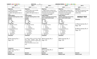 SUBJECT: MATHEMATICS WEEK NO. _____7____ GRADING PERIOD: FOURTH GRADING
DAY 1 DAY 2 DAY 3 DAY 4 DAY 5
DATE: __________ DATE: __________ DATE: __________ DATE: __________ DATE: __________
Objectives:
1. Collect data on one variable
using existing records
2. Collect and organize data in a
table
Objectives:
1. Collect data on one variable
using existing records
2. Collect and organize data in a
table
Objectives:
1. Organize data in tabular form
and present this into a vertical and
horizontal and vertical graph.
2. Construct a bar graph
Objectives:
1. Organize data in tabular form
and present this into a vertical and
horizontal and vertical graph.
2. Construct a bar graph
Objectives:
The pupils are expected to get
75% mastery level in the
weekly tests.
Subject Matter:
Lesson 84 Collecting Data on One
Variable
Subject Matter:
Lesson 84 Collecting Data on One
Variable
Subject Matter:
Lesson 85 Organizing and Presenting
Data in Tables and Bar Graphs
Subject Matter:
Lesson 85 Organizing and Presenting
Data in Tables and Bar Graphs
WEEKLY TEST
Reference:
LM: _317__
TG: ___386___
CG: __40____
Reference:
LM: _317__
TG: ___386___
CG: __40____
Reference:
LM: _321__
TG: _392_____
CG: ____40__
Reference:
LM: _321__
TG: _392_____
CG: ____40__
Evaluation:
A.Work Activity No. 3
Page: 320
B.Work Activity No. 4
Page: 325
Learning Tasks
A. Preliminary Activities
1. Drill
2. Review
3. Motivation
B. Developmental Activities
1. Presentation
2. Discussion
3. Activity
C. Generalization
D. Application
Learning Tasks
A. Preliminary Activities
1. Drill
2. Review
3. Motivation
B. Developmental Activities
1. Presentation
2. Discussion
3. Activity
C. Generalization
D. Application
Learning Tasks
A. Preliminary Activities
1. Drill
2. Review
3. Motivation
B. Developmental Activities
1. Presentation
2. Discussion
3. Activity
C. Generalization
D. Application
Learning Tasks
A. Preliminary Activities
1. Drill
2. Review
3. Motivation
B. Developmental Activities
1. Presentation
2. Discussion
3. Activity
C. Generalization
D. Application
Evaluation:
Work Activity No. 1
Page: 318
Evaluation:
Let pupils conduct an interview among
their family members about their
favorite food. Ask them to organize their
data using a table.
Create two problems based on their
table.
Evaluation:
Work Activity No. 1
Page: 322
Evaluation:
Work Activity No. 3
Page: 324
Assignment:
Work Activity No. 2
Page: 319
Assignment: Assignment:
Work Activity No. 2
Page: 323
Assignment:
Remarks: Remarks: Remarks: Remarks: Remarks:
Mastery Level: Mastery Level: Mastery Level: Mastery Level: Mastery Level:
 