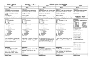 SUBJECT: MATH3 WEEK NO. _____4____ GRADING PERIOD: FIRST GRADING_
DAY 1 DAY 2 DAY 3 DAY 4 DAY 5
DATE: __________ DATE: __________ DATE: __________ DATE: __________ DATE: __________
Objectives:
Compare values of the different
denominations of coins and bills
through PhP500 using relation
symbols
Objectives:
Compare values of the different
denominations of coins and bills
through PhP1 000
Objectives:
Add 3- to 4-digit digit numbers up to
three addends with sums up to 10
000 without regrouping
Objectives:
Add 3- to 4-digit digit numbers up to
three addends with sums up to 10
000 with regrouping
Objectives:
The pupils are expected to get
75% mastery level in the
weekly tests.
Subject Matter:
Lesson 11 Comparing Money through
PhP500
Subject Matter:
Lesson 12 Comparing Money through
PhP1 000
Subject Matter:
Lesson 13 Adding 3- to 4-Digit
Numbers without Regrouping
Subject Matter:
Lesson 14 Adding 3- to 4-Digit
Numbers with Regrouping
WEEKLY TEST
Reference:
LM: _M3NS-Id-22.2 __
TG: ______
CG: ___31___
Reference:
LM: _M3NS-Id-22.2 __
TG: ______
CG: ___31___
Reference:
LM: _ M3NS-Id-27.6 __
TG: ______
CG: ___31___
Reference:
LM: _ M3NS-Id-27.6 31__
TG: ______
CG: ______
Evaluation:
A.Compare the following amounts
using >, <, =.
1) PhP45.65 ______ PhP50.90
2) PhP97.35 ______ PhP100
3) PhP67.00 ______ PhP6.75
4) PhP430.30 ____ PhP100.50
5) PhP384.56 _____ PhP390.05
B.Have 2 separate lists of items which
can be bought within
the PhP500 budget.
1) 1 big can of sardines =
_________________
2) 1 kilo of white sugar =
_________________
3) 1 kilo of milk fish =
_________________
4) 1 kilo of cabbage =
_________________
5) 1 bottle of peanut butter =
_________________
C.Write in column. Then, find the
sum.
1) 3052, 4614, 1231
2) 5143, 1705, 2030
3) 1672, 3104, 4123
4) 6084, 1703, 2112
5) 5416, 1370, 1003
Learning Tasks
A. Preliminary Activities
1. Drill
2. Review
3. Motivation
B. Developmental Activities
1. Presentation
2. Discussion
3. Activity
C. Generalization
D. Application
Learning Tasks
A. Preliminary Activities
1. Drill
2. Review
3. Motivation
B. Developmental Activities
1. Presentation
2. Discussion
3. Activity
C. Generalization
D. Application
Learning Tasks
A. Preliminary Activities
1. Drill
2. Review
3. Motivation
B. Developmental Activities
1. Presentation
2. Discussion
3. Activity
C. Generalization
D. Application
Learning Tasks
A. Preliminary Activities
1. Drill
2. Review
3. Motivation
B. Developmental Activities
1. Presentation
2. Discussion
3. Activity
C. Generalization
D. Application
Evaluation:
. Ask the pupils to compare the
denominations of bills and coins
in Activity 4 in the LM
Evaluation:
.Ask pupils to answer Activities 3
and 4 in the LM. Check pupils’
answers.
Evaluation:
.
tell pupils to answer Activity 3 in the
LM. Have them write the numbers in
column before finding the sum. Let
them write the answer on their pape
Evaluation:
. Have pupils do Activity 3 in the
LM. Assess the result of the test
Assignment:
Ask the pupils to work on the
exercises in Activity 5 at home. Tell
pupils to ask the help of their
parents. Check pupils’ answers.
Assignment:
Ask the pupils to answer the
tasks in Activity 5 in the
LM.
Assignment:
Let the pupils work on Activity 4 in the
LM at home. Ask them to look at
the picture before answering the
questions.
Assignment:
Let the pupils copy the exercises
under Activity 4 and Activity 5 in
their notebooks. Ask them to work
on them at home.
Remarks: Remarks: Remarks: Remarks: Remarks:
Mastery Level: Mastery Level: Mastery Level: Mastery Level: Mastery Level:
 